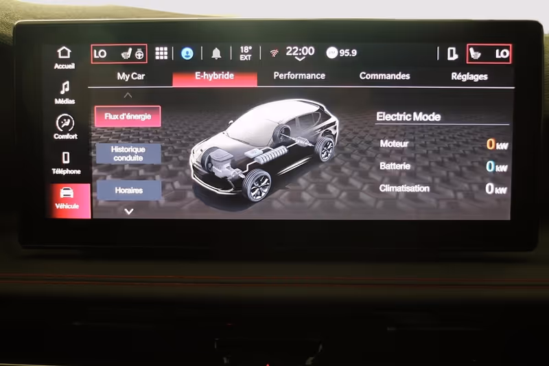 2024 Dodge Hornet R/T